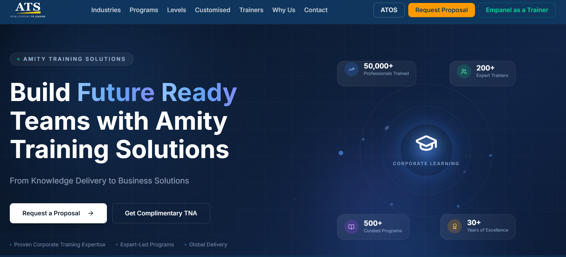 Amity Training Solutions homepage hero with Request a Proposal and Complimentary TNA buttons