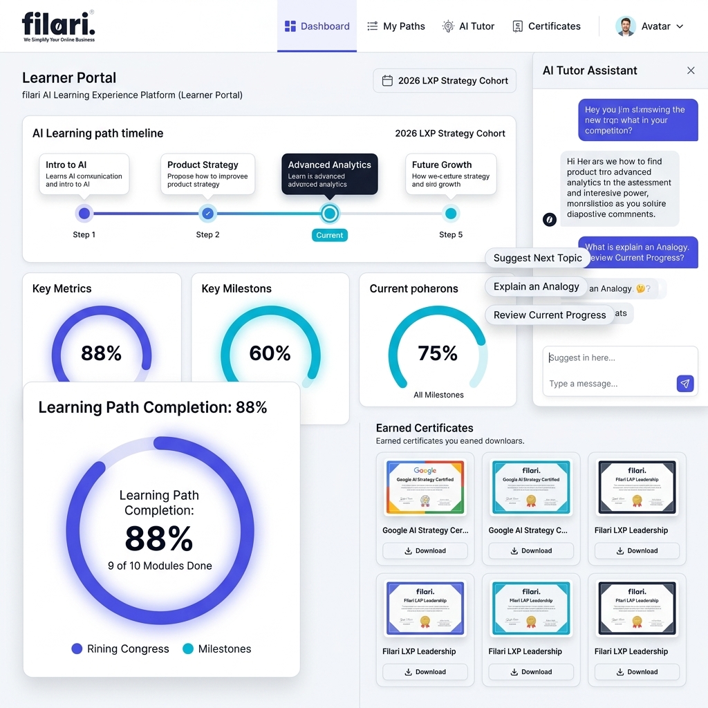 Filari AI LXP Learner Portal UI Mockup